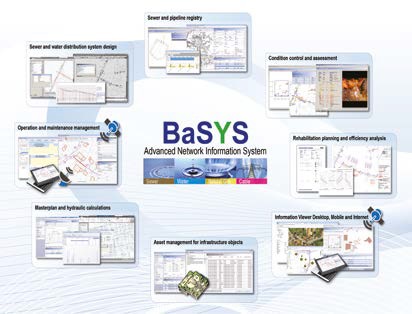 BARTHAUER - S/w for Geoinformatics & Water Management